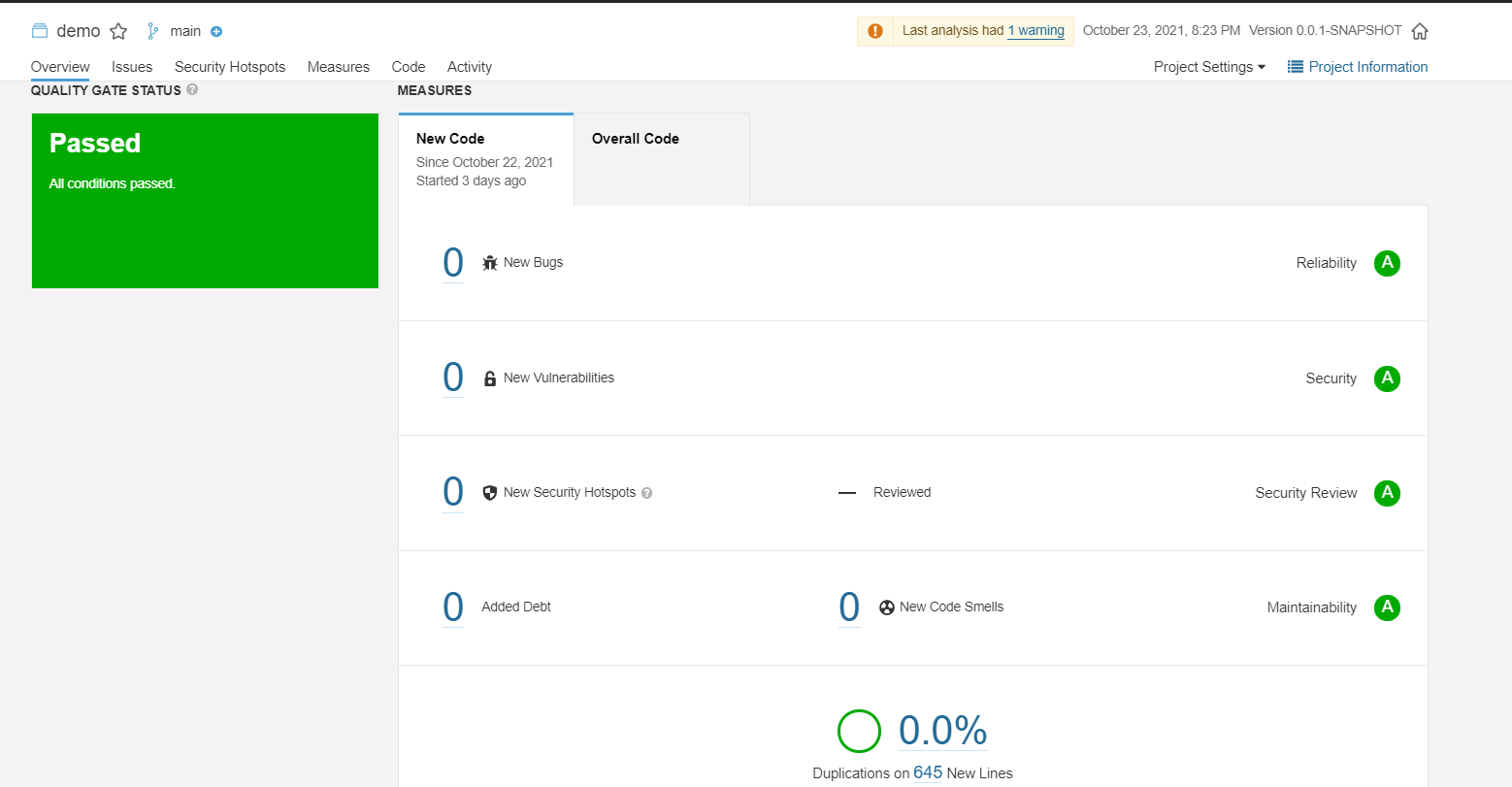 Code Coverage is Zero - SonarQube - Sonar Community
