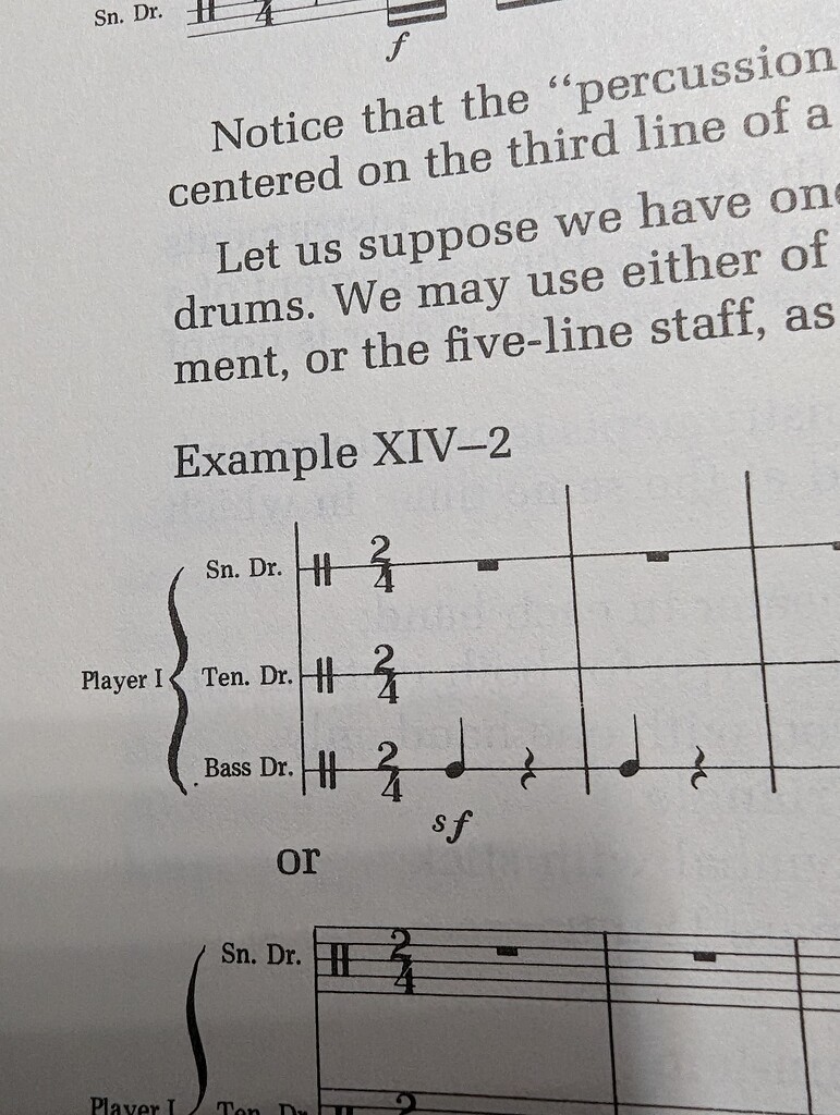 Working With Percussion Dorico Steinberg Forums