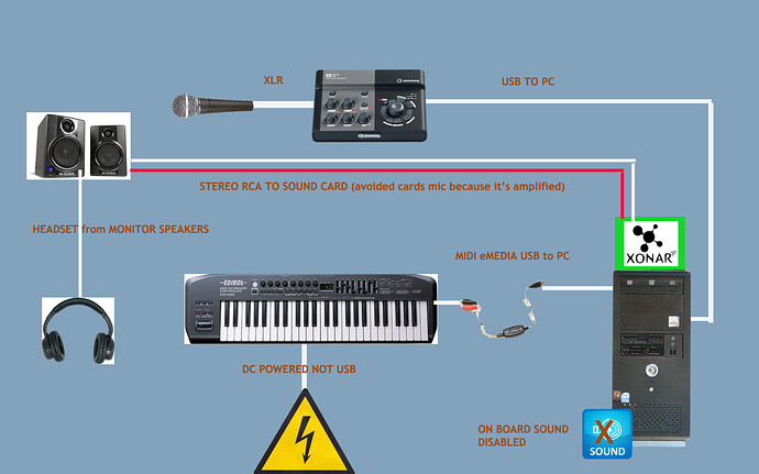 Cubase Can't See Audio Interface: Troubleshooting Tips for Seamless Integration