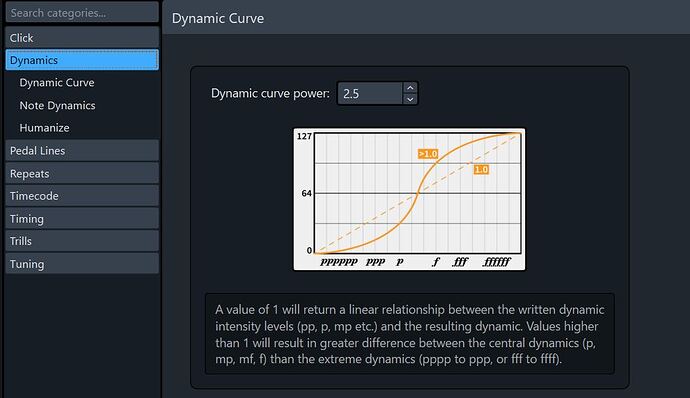 curve
