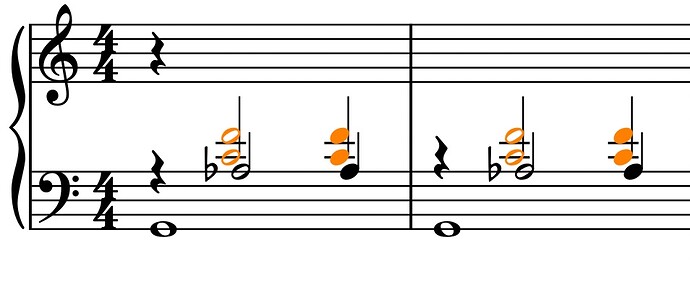 Dorico 3