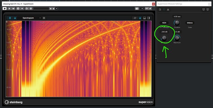 harmonics-aliasing