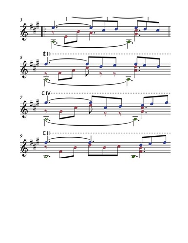 Uneven 8th notes