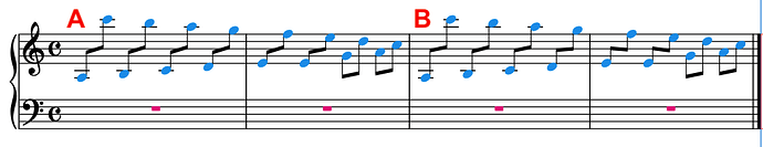 Centered beam angles