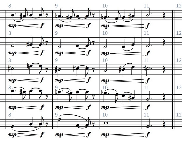 string dynamics