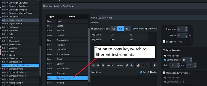 Copy keyswitches