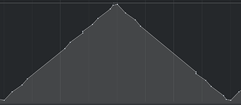 grafik