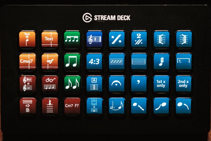 Stream Deck 2025