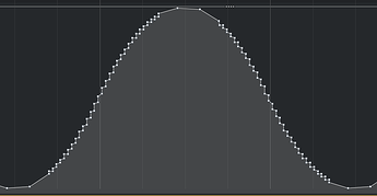 grafik