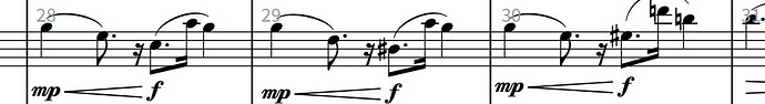 cello dynamics