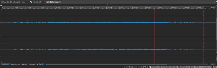 Render Difference