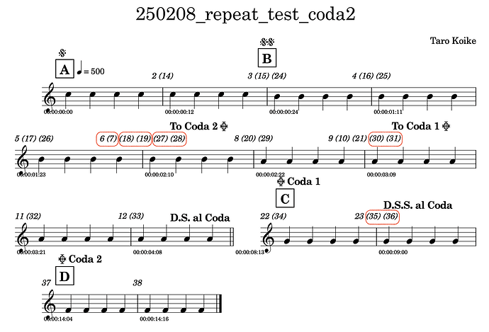 250209_check the repeat order_count repeats