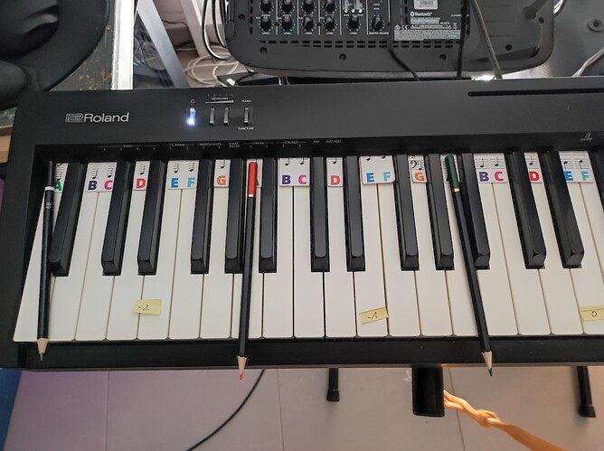 Clavier_Piano