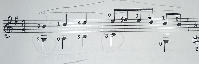 Minuet Original