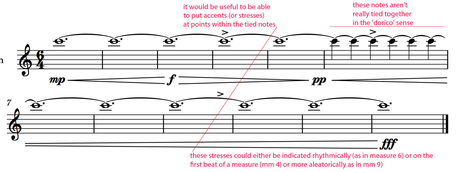 Forced rhythmic notation and tied notes 6 by tbabcock123 Dorico