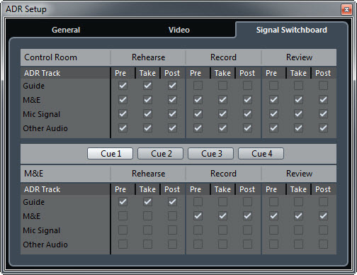 Signal Switchboard.jpg