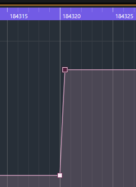 grafik
