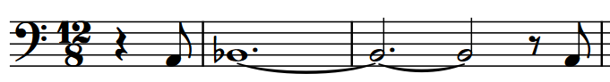 grafik