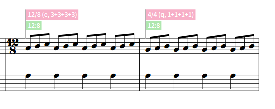 128