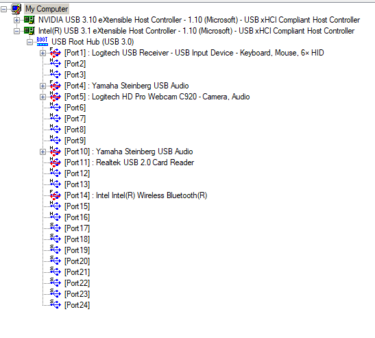 USB tree view
