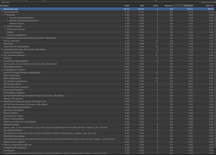 576684--20556--$profiler_ios.jpg