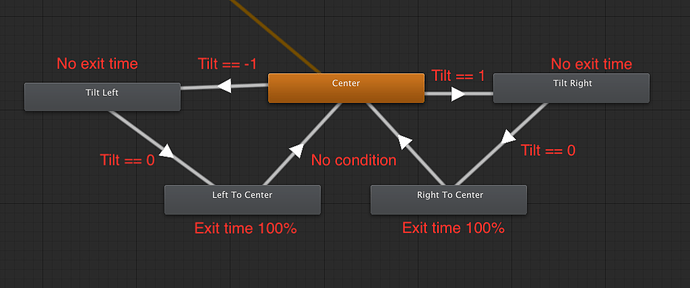 4462558--409606--animator.png
