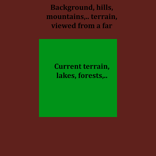 9789804--1404876--2 terrains.png