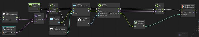 Troubles With raycasting to canvas. - Unity Engine - Unity Discussions