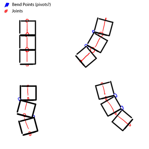 1406692--73269--$Joints.jpg