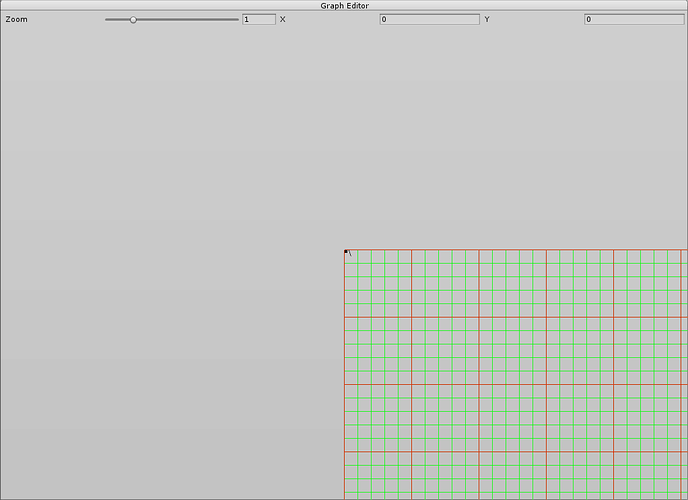 Do Unity Editor GUI Utilities (Handles.DrawLine &