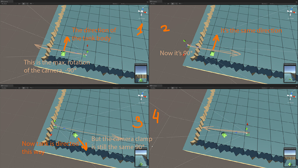 Camera clamps to the world scale, not local c Questions & Answers
