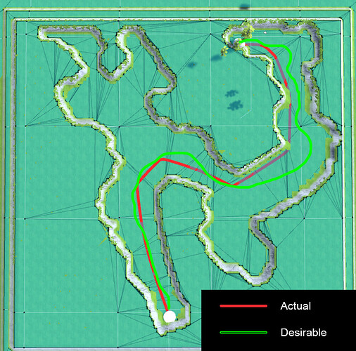 4739237--449450--unity_pathfinding_problems.jpg