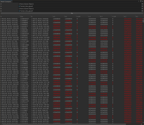 8491307--1129661--mesh_data_compare.png