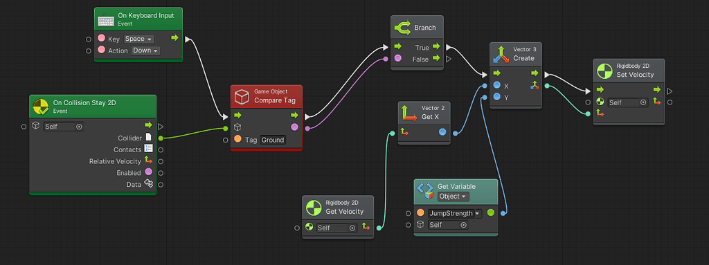 Bolt visual scripting jumping - Unity Engine - Unity Discussions
