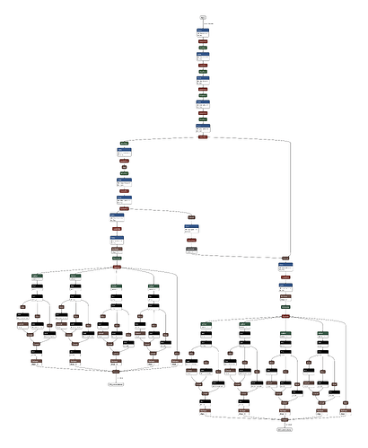 7939432--1015324--tiny.onnx.png