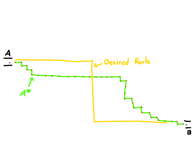 8999554--1239829--DesiredRoute.png