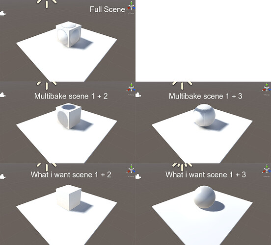 2289899--154005--MultibakeSample.jpg