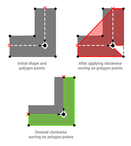 3305075--256453--Polygon Problem.png