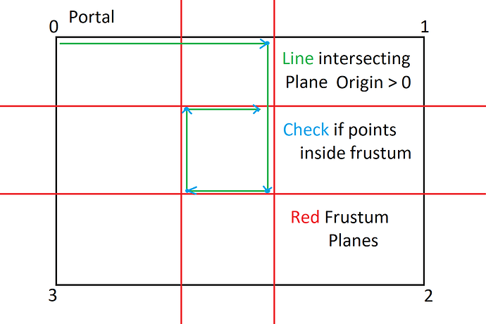 8374851--1104009--Line portal.png