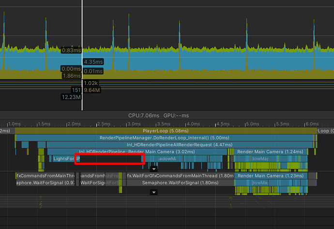 6739840--776593--Profiler timings for HDRP 10 in Editor.png