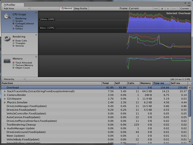 254052--9155--$unity3d_profiler_overhead_615.png
