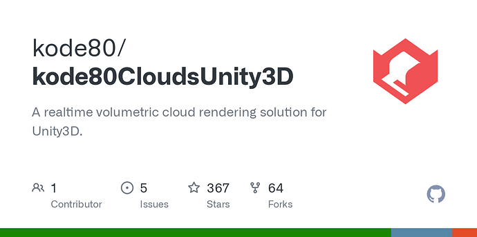 Best way to create massive volumetric clouds - Unity Engine - Unity ...
