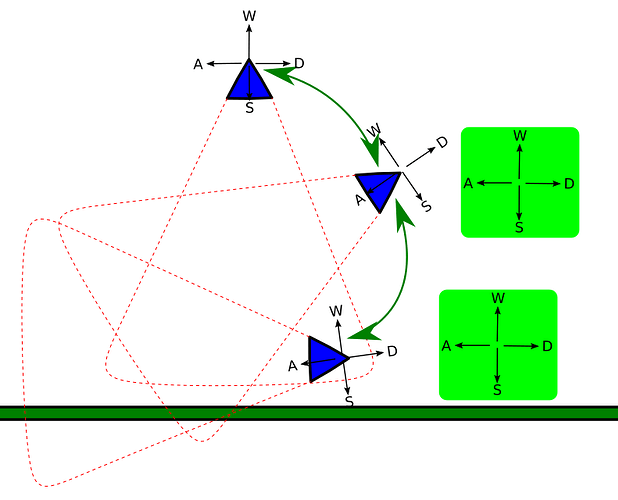 5307291--533385--upload_2019-12-22_16-51-43.png