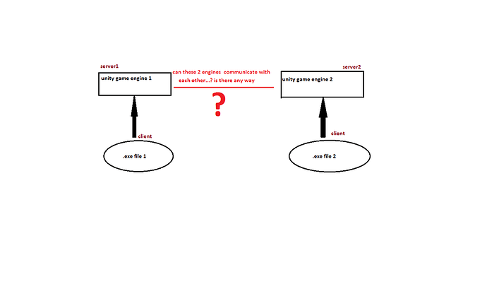 783560--28675--$flowchart.png