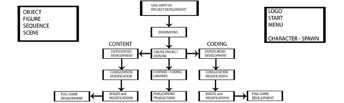 1632928--100650--$UNITY PLANS-0001.jpg