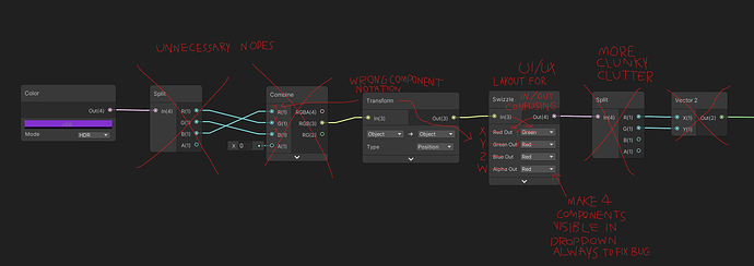 5726695--600292--shadergraph_swizzle_markup.png