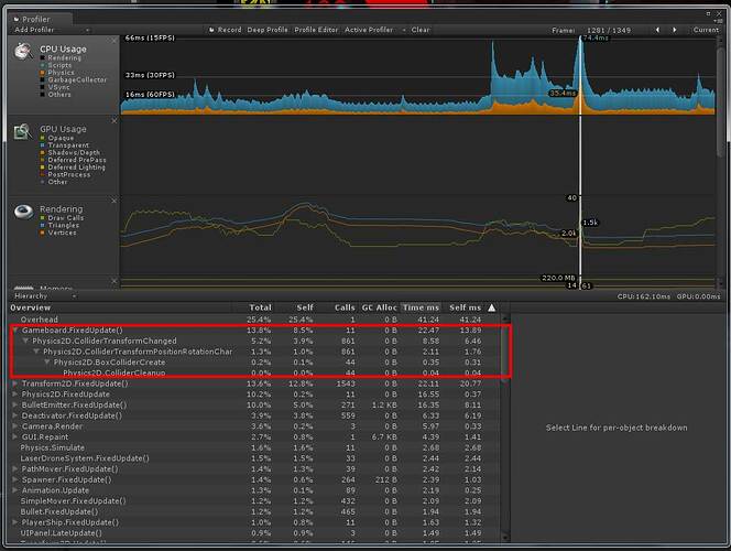 1622673--99350--$Performance.jpg