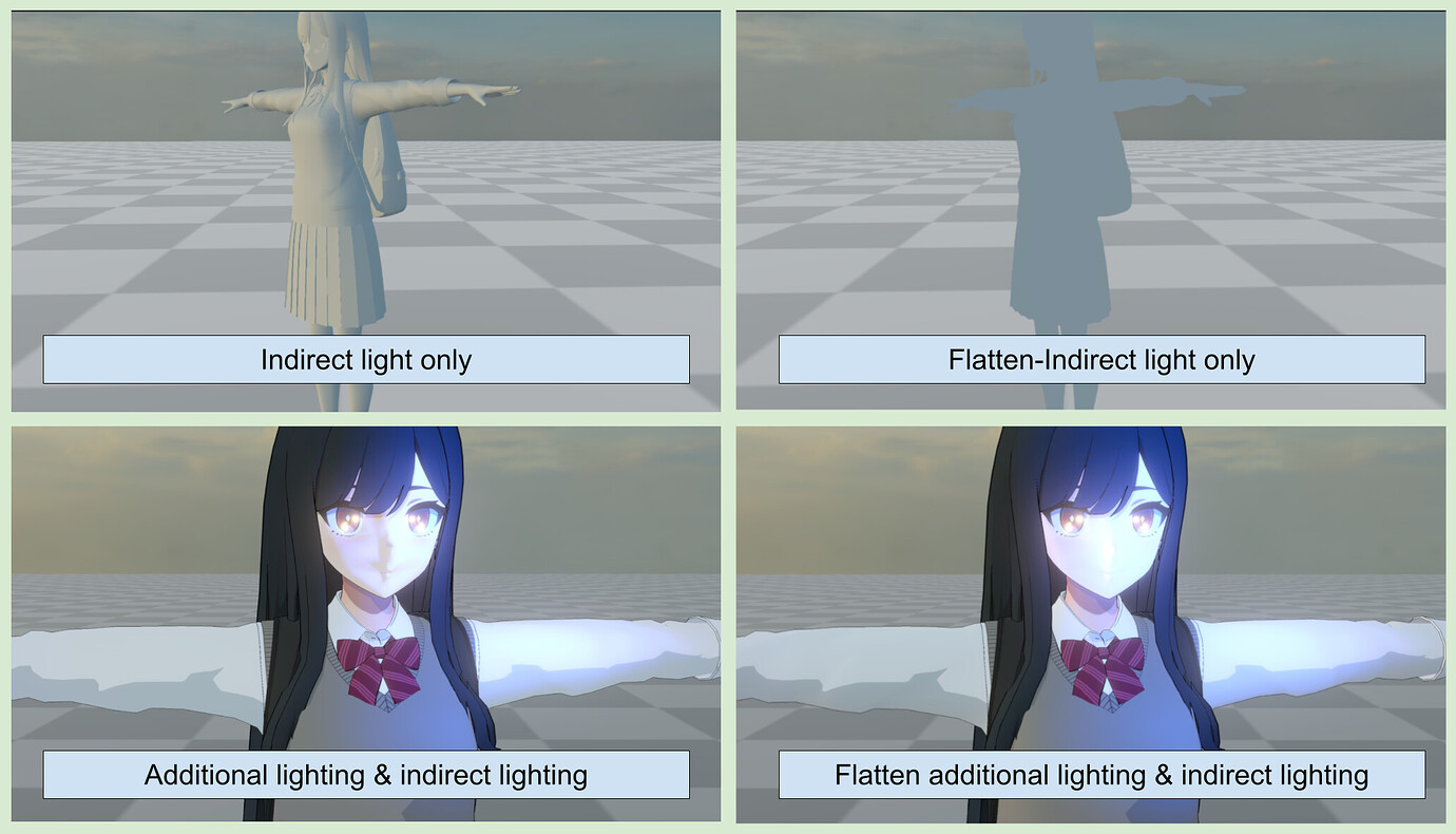 [RELEASED][URP] Anime Shading Plus - Toon Shader Made For Anime Style ...