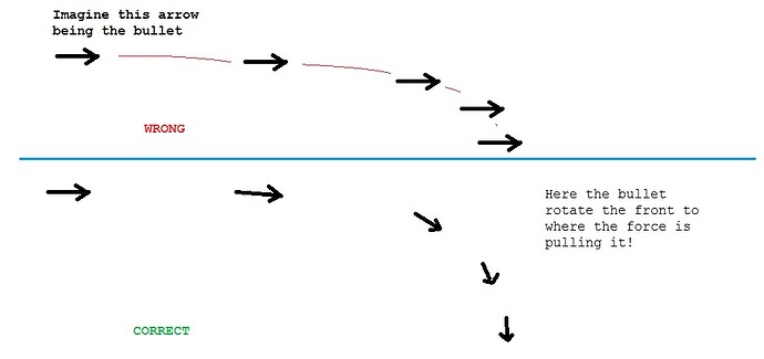1371795--69118--$Projectile.jpg