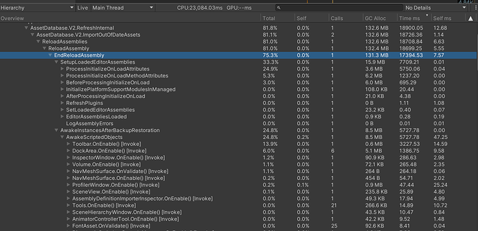 profiler2